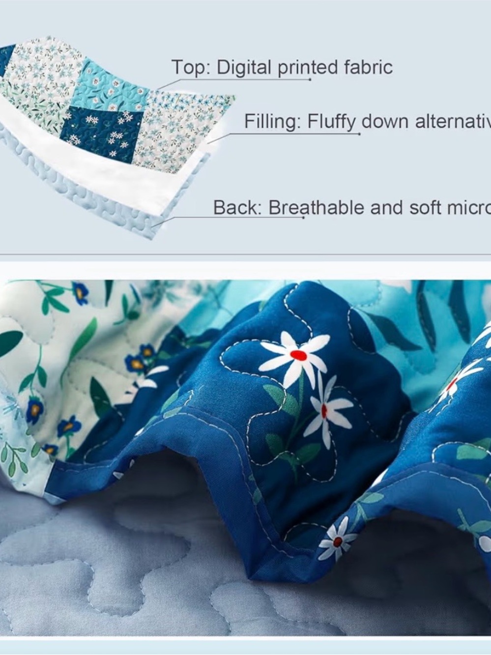 Blue Patchwork Floral Quilt Set with Pillow Shams - Picture 6 of 6